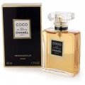 Le parfum Coco de Chanel