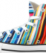 Relooking de la All Star de Converse