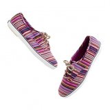 Les « Blanket » de Keds for Madewell