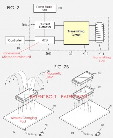 Chargeur sans fil by LG : fonctionnement