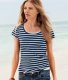 Lot de 2 tops ajustés en jersey souple 